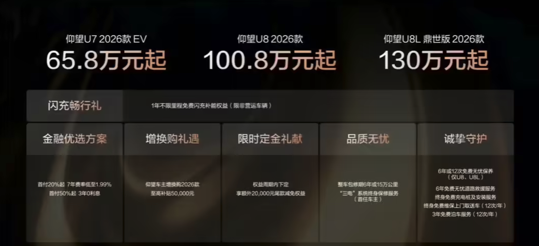 比亚迪发布2026款仰望U7/U8/U8L鼎世版 搭载二代刀片电池+闪充技术